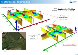 Geoelettrica 2D e 3D per siti contaminati | PDF