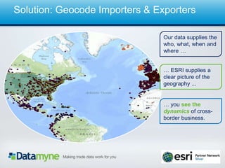 Page 3
Our data supplies the
who, what, when and
where 
 ESRI supplies a
clear picture of the
geography ...
 you see the
dynamics of cross-
border business.
Solution: Geocode Importers & Exporters
 