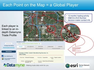 Each Point on the Map = a Global Player
? 12 months trading activity
? D&B D-U-N-S Number
? decision-maker contact info
Each player is
linked to an in-
depth Datamyne
Trade Profile
 