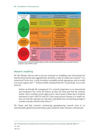 36   The Regulation of Geoengineering




           The Stages, Status and Political Issues for Solar Radiation Management (SRM) Geoengineering Research
        Environmental         Stages of                                    International Political
                                                   Description                                           Current Status
          Impacts             Research                                    and Governance Issues
                                                                                                         Limited climate
                                                                          May reduce or enhance      model studies of SRM
                                             Paper and computational       public motivation to        are ongoing. Much
                             Theory and      studies of the anticipated
                              Modelling                                   rapidly mitigate carbon     more comprehensive
                                             climatic impacts of SRM.
                                                                              emissions. (7)         modelling is called for
                                                                                                     by recent studies. (6,7)
             No
        Environmental                                                           Could create
           Impact                                                           international tension          Initial research
                             Technology Laboratory development of          over technology control         on deployment
                                            SRM deployment                                             technologies for the
                            Development       technologies.                   and subsequent
                                                                                                         SRM schemes of
                                                                            decisions regarding
                                                                                                      stratospheric aerosol
                                                                              testing and use.
                                                                                                      and cloud brightening
                                             Feasibilty testing of SRM                               have recently begun to
                                                                          Could exscerbate these
          Negligible                         deployment technologies                                  emerge, including the
                                                  at levels posing        international tensions,
        Environmental         Subscale                                                                  first sub-scale field
                                             'demonstrably negligible'     particularly regarding        testing of aerosol
           Impacts          Field Testing       environmental and         decisions on acceptable       deployment. (7,14)
                                               transboundary risks.
                                                                              scale of testing.

                                 Internationally Agreed Definition of 'Demonstrably Negligible' Risks if Required

         Increasing            Climatic        Testing of the climatic    Could spark a "crisis of
       Transboundary            Impact            impacts of SRM            legitimacy" (13) if         No experiments
       Environmental           Testing        deployment, nominally
                                              at scales below actual         conducted without        have been seriously
           Impacts                 ?                                                                  proposed or planned
                              Low-Level        deployment, but with        international approval.
                                              notable transboundary                                       at this stage.
                               Climatic                                     Presents challenging
                                              environmental impacts.
                             Intervention                                      liability issues.

      Depiction of the level of environmental impacts and the type international political issues associated with each
      progressive stage of SRM research




Research: modelling
89. The Minister did not seek to put any constraint on modelling work and pointed out
that the Royal Society had suggested there should be a code of conduct for research156 at a
certain level. In her view “a code of conduct is probably entirely appropriate, and we would
very much support that”.157 Professor Keith considered that the “crucial thing” was to start
from the

       bottom up through the management of a research programme in an international
       and transparent way. From the bottom up does not mean just that the scientists
       decide—that is certainly not the right answer—but it means, I think, that it would be
       premature to start a full UN scale EU Court treaty process, because it is simply not
       clear yet what the capacities are and states, individuals, have not had long enough to
       consider seriously what the trade-offs are.158

Mr Virgoe said that countries commencing geoengineering research prior to an
internationally agreed framework being in place needed to make voluntary commitments




156 The Royal Society, Geoengineering the climate Science, governance and uncertainty, September 2009, rec 7

157 Q 62

158 Q 12
 