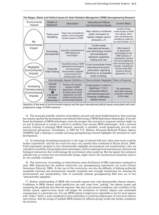Science and Technology Committee: Evidence       Ev 3




The Stages, Status and Political Issues for Solar Radiation Management (SRM) Geoengineering Research
   Environmental       Stages of                                     International Political
                                           Description                                            Current Status
     Impacts           Research                                     and Governance Issues
                                                                                                   Limited climate
                                                                    May reduce or enhance      model studies of SRM
                                      Paper and computational                                    are ongoing. Much
                       Theory and                                     public motivation to
                                      studies of the anticipated                                more comprehensive
                        Modelling     climatic impacts of SRM.      rapidly mitigate carbon
                                                                        emissions. (7)          modelling is called for
        No                                                                                     by recent studies. (6,7)
  Environmental                                                           Could create
     Impact                                                          international tension     Initial research
                       Technology Laboratory development of         over technology control    on deployment
                                      SRM deployment                                       technologies for the
                      Development                                      and subsequent
                                        technologies.                                        SRM schemes of
                                                                      decisions regarding
                                                                                          stratospheric aerosol
                                                                        testing and use.  and cloud brightening
                                      Feasibility testing of SRM Could exacerbate these have recently begun to
                                      deployment technologies                             emerge, including the
    Negligible                                                    international tensions,   first sub-scale field
                        Subscale           at levels posing
  Environmental       Field Testing   ‘demonstrably negligible’
                                                                   particularly regarding    testing of aerosol
     Impacts                             environmental and       decisions on acceptable    deployment. (7,14)
                                        transboundary risks.          scale of testing.
                         Internationally Agreed Definition of ‘Demonstrably Negligible’ Risks is Required
                         Climate       Testing of the climatic
   Increasing                                                       Could spark a “crisis of
                          Impact          impacts of SRM               legitimacy” (13) if        No experiments
 Transboundary            Testing     deployment, nominally
                                                                      conducted without         have been seriously
 Environmental               ?        at scales below actual
                                                                    international approval.     proposed or planned
     Impacts            Low-Level      deployment, but with
                                                                     Presents challenging           at this stage.
                         Climatic     notable transboundary
                       Intervention   environmental impacts.             liability issues.

Depiction of the level of environmental impacts and the type international political issues associated with each
progressive stage of SRM research.


   14. The increased scientiﬁc attention stratospheric aerosols and cloud brightening have been receiving
has recently sparked the development and subscale ﬁeld testing of SRM deployment technologies. Even lab-
based development of SRM technologies raises the prospect that national or corporate interests might try
(or just be perceived as trying) to control or proﬁteer from nascent SRM technologies. And a national
security framing of emerging SRM research, especially if classiﬁed, would dangerously provoke such
international perceptions. Nonetheless, in 2009 the U.S. Defense Advanced Research Projects Agency
(DARPA) held a meeting to consider pursuing geoengineering research highlights the potential for such
developments.
  15. As technology development graduates to the stage of subscale ﬁeld tests, these same issues could be
further exacerbated—and the ﬁrst such tests have very recently been conducted in Russia (Izrael, 2009).
Field experiments designed to have demonstrably negligible environmental and transboundary risks are
valuable for feasibility testing deployment technologies, and for exploring local-scale physical, chemical and
biological interactions that could damage the environment when scaled up. But the signals that unilateral
subscale tests, no matter how environmentally benign, might send to the international community need to
be very carefully considered.
  16. The controversy surrounding an Indo-German ocean fertilization (CDR) experiment conducted in
early 2009 demonstrates the political sensitivities any geoengineering experiments can evoke (Nature
Geoscience Editorial, 2009). At the core of this controversy was also the diYculty of deﬁning politically
acceptable (national and international) scientiﬁc standards and oversight mechanisms for ensuring the
environmental and transboundary risks of nominally subscale geoengineering ﬁeld tests are in fact
“demonstrably negligible.”
   17. Robust understanding of SRM will eventually require tests with demonstrable climatic impacts.
Conﬁdence in SRM climate model predictions can only come from “poking” the climate system and
comparing the predicted and observed responses. But due to the natural complexity and variability of the
climate system, signal-to-noise issues will plague the attribution of climatic impacts and unintended
consequences to a particular test. For any SRM scheme it might prove impossible to test for most impacts
with “pokes” below a scale considered (at least politically) to constitute deployment of a low-level climatic
intervention. And the testing of multiple SRM schemes by diVerent groups would only further complicate
the situation.
 