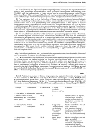 Science and Technology Committee: Evidence     Ev 25




  22. More speciﬁcally, the regulation of particular geoengineering techniques may logically ﬁt into the
remits of other international treaties and bodies. Ocean fertilisation for instance has direct relevance to the
UNCLOS while the implementation of “space mirrors” may be monitored through the United Nations
Outer Space Treaty. It has been suggested that the only major geoengineering technique being discussed that
could not be managed within existing regulatory structures is the application of stratospheric aerosols.
   23. Polar regions are likely to be at the forefront of future geoengineering debate, because of climatic
feedback risks (relating to albedo change and methane emissions) and socio-economic risks (sea level rise
due to ice-sheet loss). If SRM geoengineering could (mostly) be conﬁned to these regions, its negative
impacts with regard to crop production, natural productivity, economic development and social well being
would be minimised. The Antarctic is, however, strongly protected through the Antarctic Treaty System,
including the Protocol on Environmental Protection to the Antarctic Treaty (Antarctic-Environment
Protocol), whilst any geoengineering activities in the Arctic would be highly politically-sensitive, particularly
in the context of recent new claims to undersea resources and the claims of indigenous peoples.
   24. The cost, eVectiveness, timeliness and risk of putative geoengineering approaches vary substantially.
It is therefore important that international collaboration is sought at an early stage. An international
geoengineering advisory group may well be an appropriate body to help address these challenges. With
representation from the scientiﬁc, policy, commercial, regulatory and non-governmental communities, such
a group would provide independent oversight of evolving regulatory issues concerning geoengineering. It
would be tasked with the coordination of existing research, and the identiﬁcation of a new research agenda,
as well as the development of an eVective and objective assessment framework to inform the regulation of
geoengineering. This would involve making informed judgements about the weight of diVerent
environmental, social and economic costs and beneﬁts and striking an appropriate balance between short-
term and long-term eVects.

What UK regulatory mechanisms apply to geoengineering and geoengineering research and what changes will
need to be made for the purpose of regulating geoengineering?
  25. UK-based terrestrial and atmospheric geoengineering and geoengineering research could be covered
by existing national and regional planning and pollution control regulation, and, in part, by research
institutes, funders and professional bodies, as well as civil society more generally. However, it is
recommended that an early stage testing of these assumptions is undertaken by independent experts with a
brief to address public engagement. Marine activities within the UK Exclusive Economic Zone should be
covered by the newly-formed Marine Management Organisation (created under the 2009 Marine Act) and
the equivalent body for Scotland Marine activities outside UK waters are primarily covered by LC/LP, with
Defra as the national regulatory department.

                                                                                                        Annex 1
  Table 1. Preliminary assessment of the need for geoengineering regulation for speciﬁc techniques, based
on those identiﬁed in 2009 Royal Society report. Convention on Biological Diversity (CBD); Carbon
Capture and Storage (CCS); Carbon Dioxide Removal (CDR); London Convention/London Protocol (LC/
LP); Solar Radiation Management (SRM); UN Convention to Combat Desertiﬁcation (UNCCD); UN
Convention on Law of the Sea (UNCLOS); UN Framework Convention on Climate Change (UNFCCC).

Technique           Environment          CDR or SRM         Existing          Comment
                                                            regulatory
                                                            framework, if any
1. HIGH need for international regulation
1. 1 Cloud albedo Lower               SRM                   ?                   Potential eVects on regional
enhancement (via atmosphere,                                                    weather, ocean dynamics,
ocean spray)      upper ocean                                                   marine productivity, food
                                                                                production, economic and
                                                                                social well being
1.2 Stratospheric Upper                  SRM                Long-range          Global scale eVects—but not
aerosols          atmosphere                                Transboundary       direct reversal of
                                                            Air Pollution       CO2 warming. Reduced
                                                            Convention?         insolation, crop and plant
                                                            Antarctic-          productivity, economic,
                                                            Environment         social and cultural well being
                                                            Protocol?
1.3 Space-based     Space                SRM                Outer Space         Global scale eVects—but not
methods                                                     Treaty?             direct reversal of
                                                                                CO2 warming. Reduced
                                                                                insolation, crop and plant
                                                                                productivity, economic,
                                                                                social and cultural well being
 