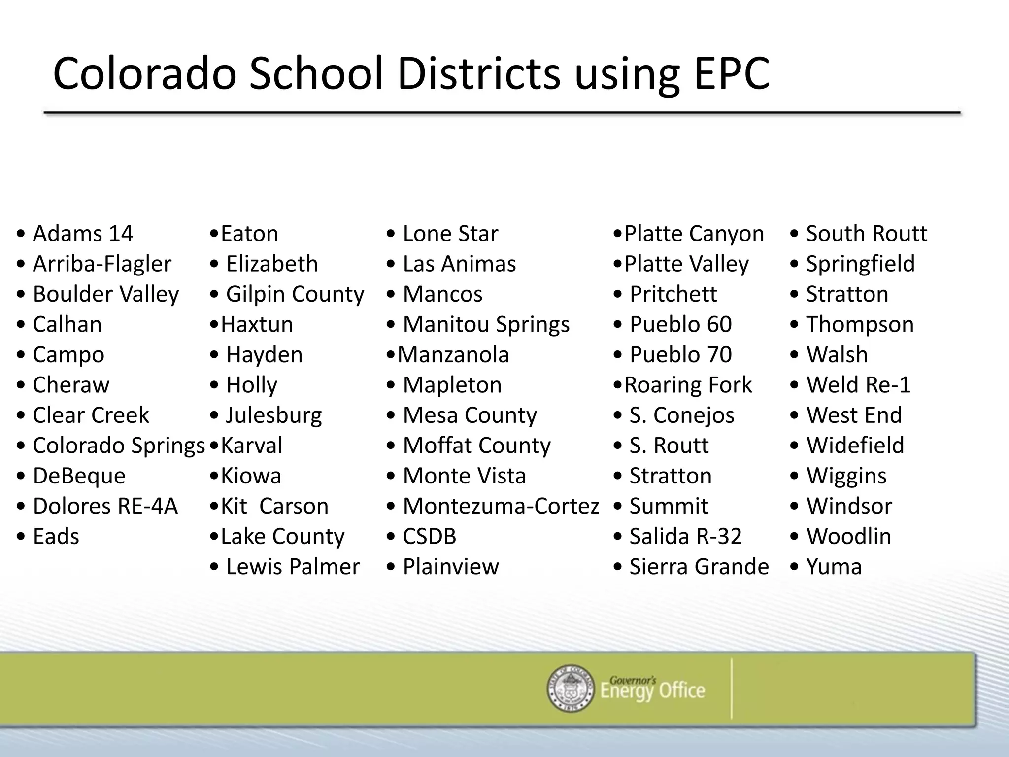 Colorado School Districts using EPC


• Adams 14         •Eaton           • Lone Star          •Platte Canyon    • South Routt
• Arriba-Flagler • Elizabeth        • Las Animas         •Platte Valley    • Springfield
• Boulder Valley • Gilpin County    • Mancos             • Pritchett       • Stratton
• Calhan           •Haxtun          • Manitou Springs    • Pueblo 60       • Thompson
• Campo            • Hayden         •Manzanola           • Pueblo 70       • Walsh
• Cheraw           • Holly          • Mapleton           •Roaring Fork     • Weld Re-1
• Clear Creek      • Julesburg      • Mesa County        • S. Conejos      • West End
• Colorado Springs •Karval          • Moffat County      • S. Routt        • Widefield
• DeBeque          •Kiowa           • Monte Vista        • Stratton        • Wiggins
• Dolores RE-4A •Kit Carson         • Montezuma-Cortez   • Summit          • Windsor
• Eads             •Lake County     • CSDB               • Salida R-32     • Woodlin
                   • Lewis Palmer   • Plainview          • Sierra Grande   • Yuma
 