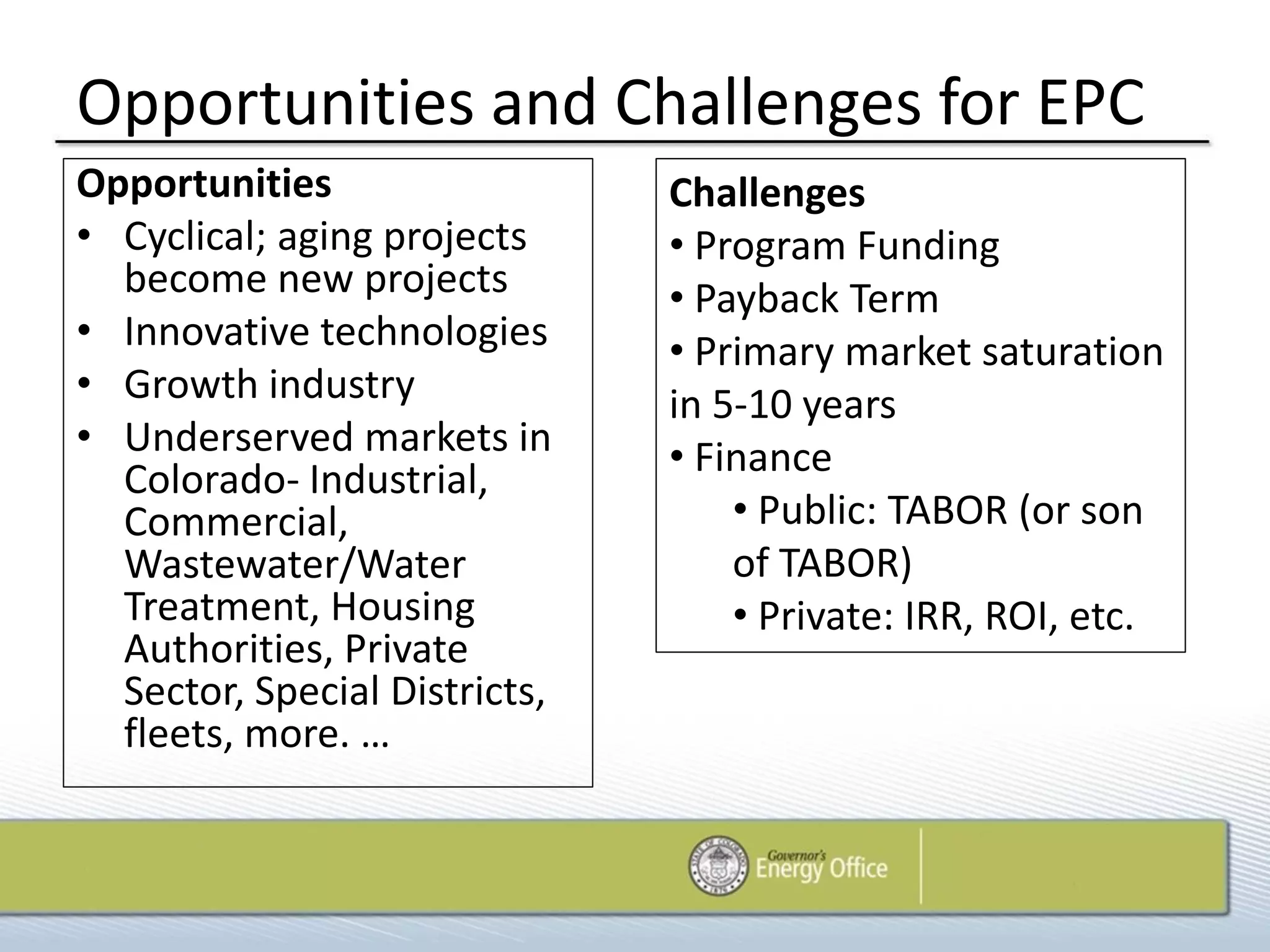Opportunities and Challenges for EPC
Opportunities                  Challenges
• Cyclical; aging projects     • Program Funding
  become new projects          • Payback Term
• Innovative technologies      • Primary market saturation
• Growth industry              in 5-10 years
• Underserved markets in       • Finance
  Colorado- Industrial,
  Commercial,                      • Public: TABOR (or son
  Wastewater/Water                 of TABOR)
  Treatment, Housing               • Private: IRR, ROI, etc.
  Authorities, Private
  Sector, Special Districts,
  fleets, more. …
 