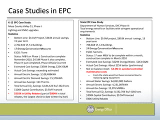 Case Studies in EPC
K-12 EPC Case Study                                         State EPC Case Study
Mesa County Valley 51, Phase I                              Department of Human Services, DYC Phase III
                                                            Total energy retrofit on facilities with stringent operational
Lighting and HVAC upgrades                                  requirements
Statistics                                                  Statistics
•     Bottom Line: $4.1M Project, $383K annual savings,     •     Bottom Line: $9.9M project, $893K annual savings, 13
      15 year term                                                year term
•     2,702,842 SF, 51 Buildings                            •     708,668 SF, 12 Buildings
•     17 Energy Conservation Measures                       •     24 Energy Conservation Measures
•     ESCO: Trane                                           •     ESCO: Siemens
•     Status: M&V on Phase I, Construction complete         •     Status: 1st year M&V to be complete within a month,
      November 2010, $4.5M Phase II also complete,                construction complete in March 2010
      Phase III just completed, Phase IV(Solar) current     •     Estimated Cost Savings: $629K Energy/Water, $263 O&M
•     Estimated Cost Savings: $358K Energy, $25K O&M        •     Actual Cost Savings: About $25K better (preliminary)
                                                            •     Not on balance sheet: $4.5M in avoided controlled
•     Actual Cost Savings: exceeding estimated                    maintenance costs
•     Annual Electric Savings: 3,528,488kWh                        –   Costs the state would not have recovered due to
•     Annual Electric Demand Savings: 15,576kWh                        replacing aging equipment
•     Annual Gas Savings: 163 Therms                        •    Annual Water Savings: 64,063,000 Gallons
•     Total Annual CO2 Savings: 6,644,425 lbs/ 3322 tons    •    Annual Electric Savings: 4,231,087kWh
                                                            •    Annual Gas Savings: 19,395 MMBtu
•     $100K Capital Contribution, $3.5M Financed
                                                            •    Total Annual CO2 Savings: 8,332,704 lbs/ 4166 tons
•     $510K in Utility Rebates (part of $804K in total
                                                            •    $300K Capital Contribution, $9.5M financed
      rebates, the largest check to date written by Xcel)
                                                            •    $90K Utility Rebates
 