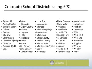 Colorado School Districts using EPC


• Adams 14         •Eaton           • Lone Star          •Platte Canyon    • South Routt
• Arriba-Flagler • Elizabeth        • Las Animas         •Platte Valley    • Springfield
• Boulder Valley • Gilpin County    • Mancos             • Pritchett       • Stratton
• Calhan           •Haxtun          • Manitou Springs    • Pueblo 60       • Thompson
• Campo            • Hayden         •Manzanola           • Pueblo 70       • Walsh
• Cheraw           • Holly          • Mapleton           •Roaring Fork     • Weld Re-1
• Clear Creek      • Julesburg      • Mesa County        • S. Conejos      • West End
• Colorado Springs •Karval          • Moffat County      • S. Routt        • Widefield
• DeBeque          •Kiowa           • Monte Vista        • Stratton        • Wiggins
• Dolores RE-4A •Kit Carson         • Montezuma-Cortez   • Summit          • Windsor
• Eads             •Lake County     • CSDB               • Salida R-32     • Woodlin
                   • Lewis Palmer   • Plainview          • Sierra Grande   • Yuma
 