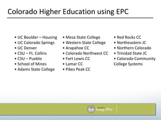 Colorado Higher Education using EPC


 • UC Boulder – Housing   • Mesa State College      • Red Rocks CC
 • UC Colorado Springs    • Western State College   • Northeastern JC
 • UC Denver              • Arapahoe CC             • Northern Colorado
 • CSU – Ft. Collins      • Colorado Northwest CC   • Trinidad State JC
 • CSU – Pueblo           • Fort Lewis CC           • Colorado Community
 • School of Mines        • Lamar CC                College Systems
 • Adams State College    • Pikes Peak CC
 