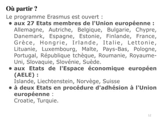 Où partir ?
Le programme Erasmus est ouvert :
 • aux 27 Etats membres de l'Union européenne :
   Allemagne, Autriche, Belgique, Bulgarie, Chypre,
   Danemark, Espagne, Estonie, Finlande, France,
   Grèce, Hongrie, Irlande, Italie, Lettonie,
   Lituanie, Luxembourg, Malte, Pays-Bas, Pologne,
   Portugal, République tchèque, Roumanie, Royaume-
   Uni, Slovaquie, Slovénie, Suède.
 • aux Etats de l'Espace économique européen
   (AELE) :
   Islande, Liechtenstein, Norvège, Suisse
 • à deux Etats en procédure d'adhésion à l'Union
   européenne :
   Croatie, Turquie.

                                                12
 