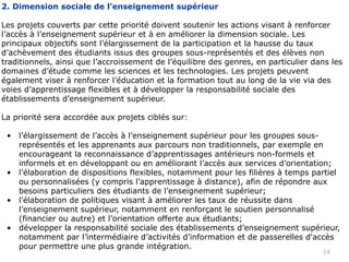 2. Dimension sociale de l’enseignement supérieur

Les projets couverts par cette priorité doivent soutenir les actions visant à renforcer
l’accès à l’enseignement supérieur et à en améliorer la dimension sociale. Les
principaux objectifs sont l’élargissement de la participation et la hausse du taux
d’achèvement des étudiants issus des groupes sous-représentés et des élèves non
traditionnels, ainsi que l’accroissement de l’équilibre des genres, en particulier dans les
domaines d’étude comme les sciences et les technologies. Les projets peuvent
également viser à renforcer l’éducation et la formation tout au long de la vie via des
voies d’apprentissage flexibles et à développer la responsabilité sociale des
établissements d’enseignement supérieur.

La priorité sera accordée aux projets ciblés sur:

 •   l’élargissement de l’accès à l’enseignement supérieur pour les groupes sous-
     représentés et les apprenants aux parcours non traditionnels, par exemple en
     encourageant la reconnaissance d’apprentissages antérieurs non-formels et
     informels et en développant ou en améliorant l’accès aux services d’orientation;
 •   l’élaboration de dispositions flexibles, notamment pour les filières à temps partiel
     ou personnalisées (y compris l’apprentissage à distance), afin de répondre aux
     besoins particuliers des étudiants de l’enseignement supérieur;
 •   l’élaboration de politiques visant à améliorer les taux de réussite dans
     l’enseignement supérieur, notamment en renforçant le soutien personnalisé
     (financier ou autre) et l’orientation offerte aux étudiants;
 •   développer la responsabilité sociale des établissements d’enseignement supérieur,
     notamment par l’intermédiaire d’activités d’information et de passerelles d'accès
     pour permettre une plus grande intégration.
                                                                                     14
 