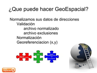 ¿Que puede hacer GeoEspacial? Normalizamos sus datos de direcciones Validación archivo normalizado archivo exclusiones Normalización Georeferenciacion (x,y)‏ 