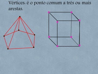 Vértices: é o ponto comum a três ou mais
arestas.
 
