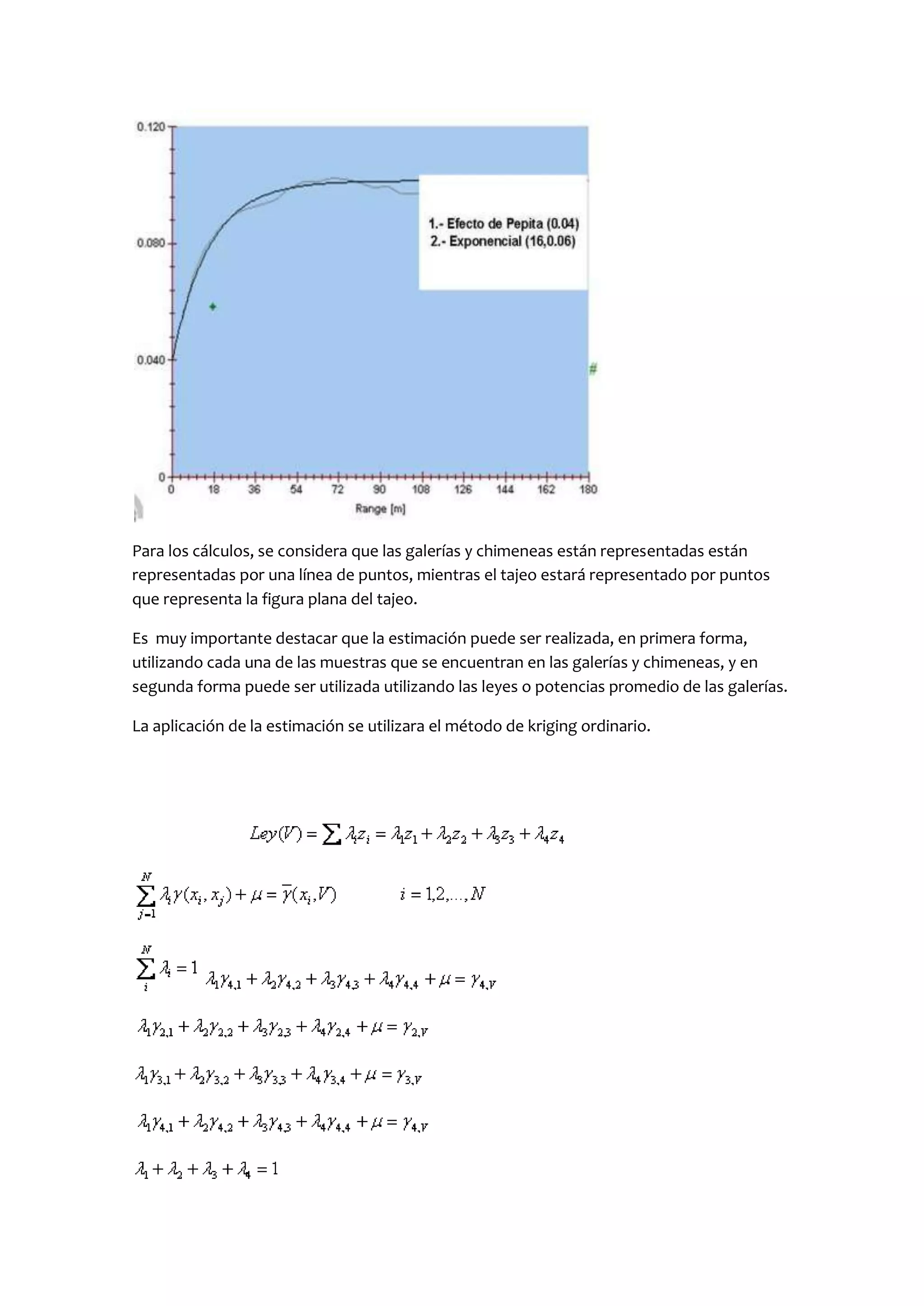 Para los cálculos, se considera que las galerías y chimeneas están representadas están
representadas por una línea de puntos, mientras el tajeo estará representado por puntos
que representa la figura plana del tajeo.

Es muy importante destacar que la estimación puede ser realizada, en primera forma,
utilizando cada una de las muestras que se encuentran en las galerías y chimeneas, y en
segunda forma puede ser utilizada utilizando las leyes o potencias promedio de las galerías.

La aplicación de la estimación se utilizara el método de kriging ordinario.
 