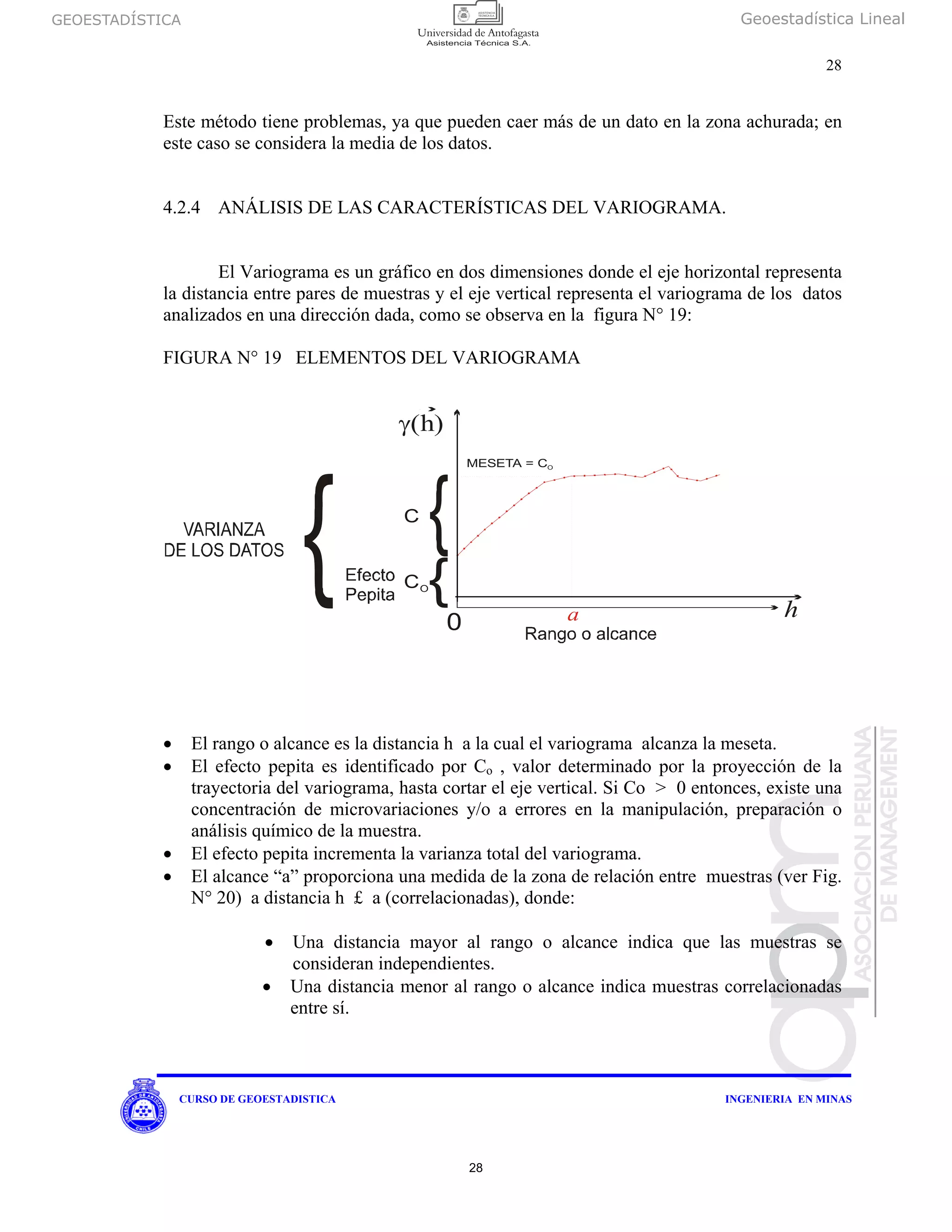 GEOESTADÍSTICA Geoestadística Lineal
28
CURSO DE GEOESTADISTICA INGENIERIA EN MINAS
Este método tiene problemas, ya que pueden caer más de un dato en la zona achurada; en
este caso se considera la media de los datos.
4.2.4 ANÁLISIS DE LAS CARACTERÍSTICAS DEL VARIOGRAMA.
El Variograma es un gráfico en dos dimensiones donde el eje horizontal representa
la distancia entre pares de muestras y el eje vertical representa el variograma de los datos
analizados en una dirección dada, como se observa en la figura N° 19:
FIGURA N° 19 ELEMENTOS DEL VARIOGRAMA
• El rango o alcance es la distancia h a la cual el variograma alcanza la meseta.
• El efecto pepita es identificado por Co , valor determinado por la proyección de la
trayectoria del variograma, hasta cortar el eje vertical. Si Co > 0 entonces, existe una
concentración de microvariaciones y/o a errores en la manipulación, preparación o
análisis químico de la muestra.
• El efecto pepita incrementa la varianza total del variograma.
• El alcance “a” proporciona una medida de la zona de relación entre muestras (ver Fig.
N° 20) a distancia h £ a (correlacionadas), donde:
• Una distancia mayor al rango o alcance indica que las muestras se
consideran independientes.
• Una distancia menor al rango o alcance indica muestras correlacionadas
entre sí.
γ( )h
0
h
{
MESETA = CO
CO
C
a
28
 