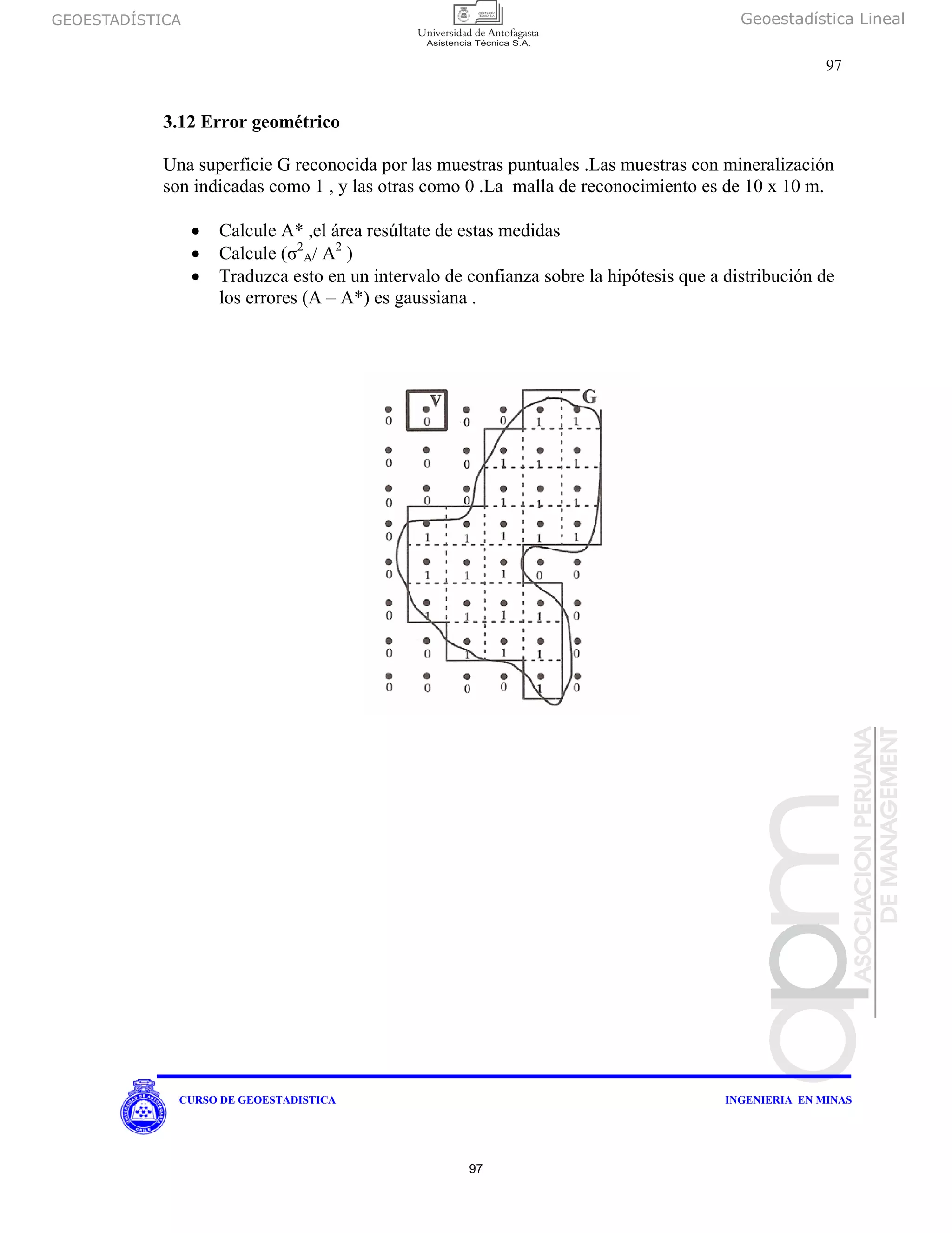 GEOESTADÍSTICA Geoestadística Lineal
97
CURSO DE GEOESTADISTICA INGENIERIA EN MINAS
3.12 Error geométrico
Una superficie G reconocida por las muestras puntuales .Las muestras con mineralización
son indicadas como 1 , y las otras como 0 .La malla de reconocimiento es de 10 x 10 m.
• Calcule A* ,el área resúltate de estas medidas
• Calcule (σ2
A/ A2
)
• Traduzca esto en un intervalo de confianza sobre la hipótesis que a distribución de
los errores (A – A*) es gaussiana .
97
 