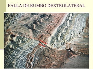 FALLA DE RUMBO DEXTROLATERAL 