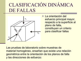 CLASIFICACIÓN DINÁMICA DE FALLAS La orientación del esfuerzo principal mayor, respecto a la superficie al plano de falla, constituyen un criterio para clasificar fallas Las pruebas de laboratorio sobre muestras de material homogéneo, enseñan que existe una relación geométrica entre la orientación de los planos de falla y las direcciones de esfuerzo: 
