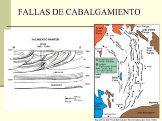 FALLAS DE CABALGAMIENTO 