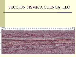 SECCION SISMICA CUENCA  LLO 