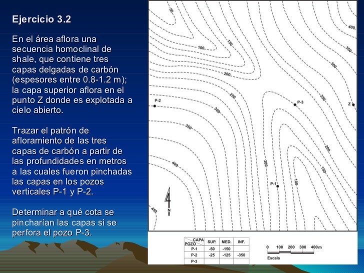 Patrones de afloramiento en capas Homoclinales