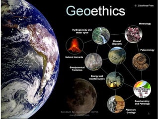 Rothblatt, M., Geoethics of 100YSS
mar@unither.com
5
 
