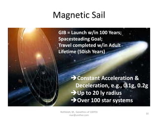 Magnetic Sail
Rothblatt, M., Geoethics of 100YSS
mar@unither.com
10
GIB = Launch w/in 100 Years;
Spacesteading Goal;
Travel completed w/in Adult
Lifetime (50ish Years)
Constant Acceleration &
Deceleration, e.g., 0.1g, 0.2g
Up to 20 ly radius
Over 100 star systems
 