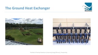 The Ground Heat Exchanger
The Role of Thermal Potential in Enhancing Energy Efficiency / Productivity
 