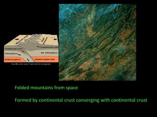 Folded mountains from space

Formed by continental crust converging with continental crust
 