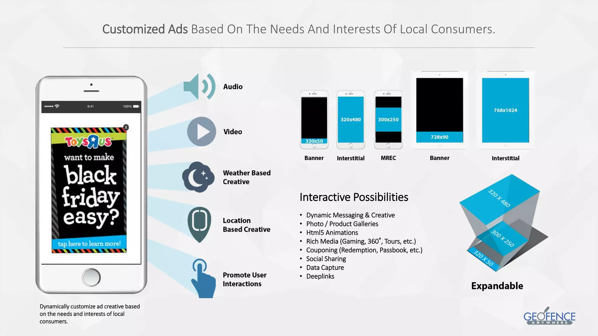 LEARN AND MEASURE: CONSUMER
ENGAGEMENT AND RESPONSE
DELIVERY
• Store conversion
• Visit frequency
• Clicks, secondary
actions, time spent,
etc.
• Conversion metrics
• Devices exposed
• Frequency
• Reach among target
devices
• Incremental visits
• Incremental visit
frequency
• Incremental
conversions
How did it deliver
against targets?
How did
consumers
engage with it?
How well did it
hit ‘in-market’
consumers?
How well did it
drive
performance
against KPIs?
ENGAGMENT RELEVANCE PERFORMANCE
 