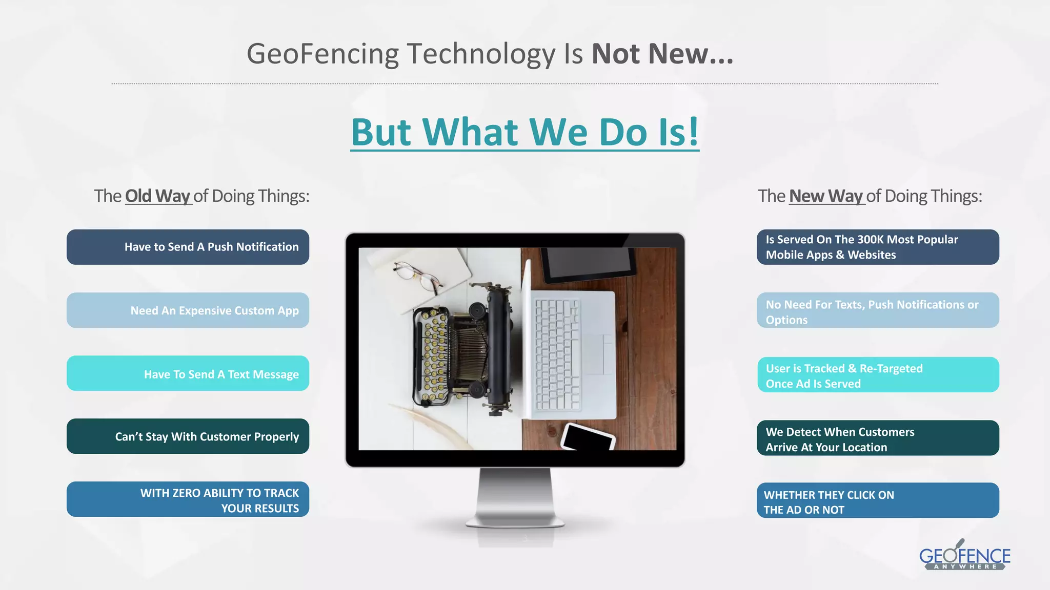 GEOFENCE ANYWHERE DELIVERS
Our platform leverages location on a
mobile device to observe the
movement of people and match them
to an advertiser’s content.
Our Mission: To connect businesses
and consumers, with our world class
mobile technology platform and
location information to deliver great
consumer experiences and positive
business results.
LOCATION
DATA
AUDIENCECREATIVE
ANALYTICS
 