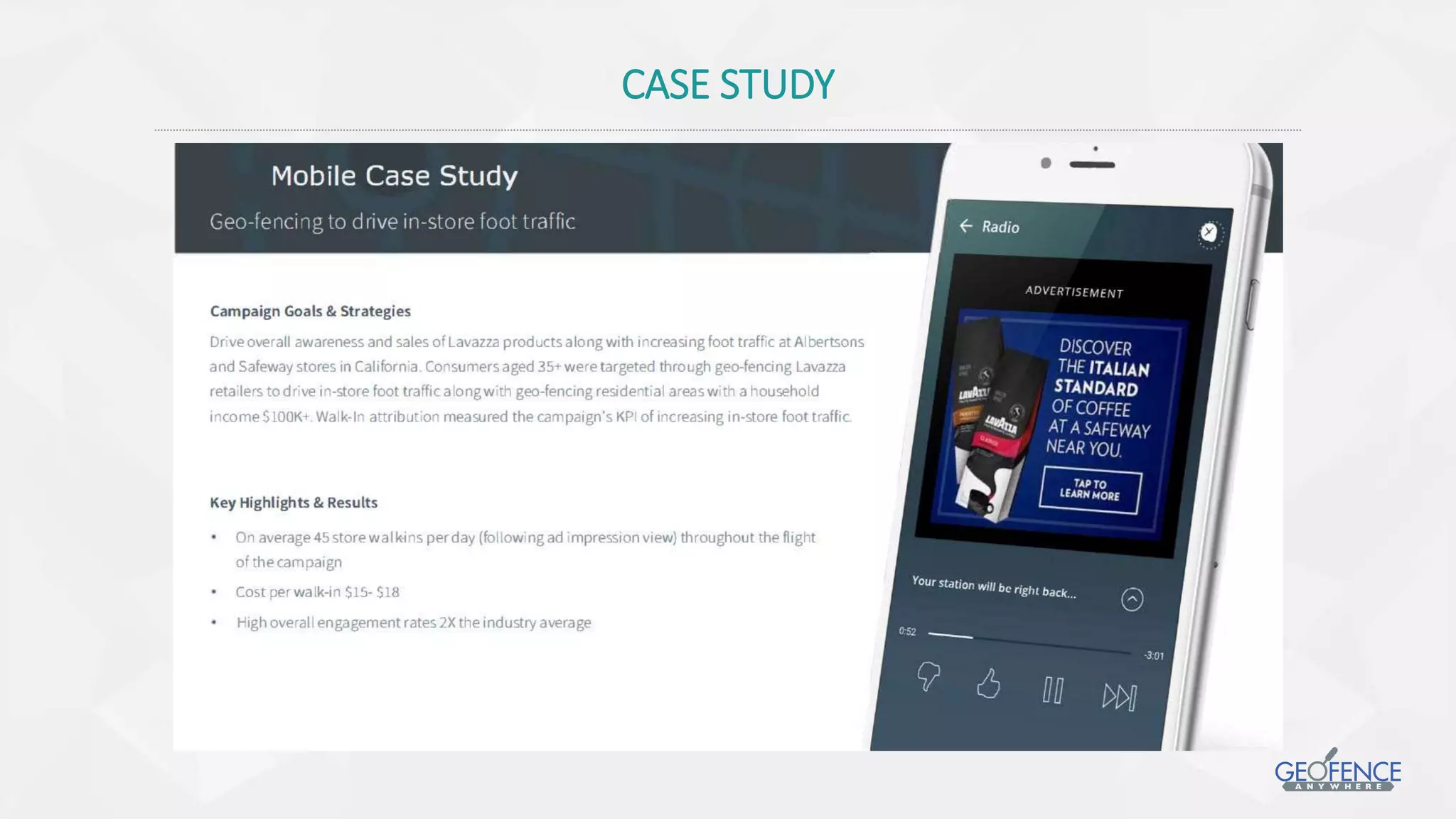 Headline results:
• Incremental visit rate
(key success metric)
• Cost per visit, cost per
incremental visit, store
conversion rate, and other
fields provide critical insights
CAMPAIGN
OVERVIEW
 