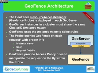 Geofence Feature Advanced GeoServer Security with GeoFence | PDF