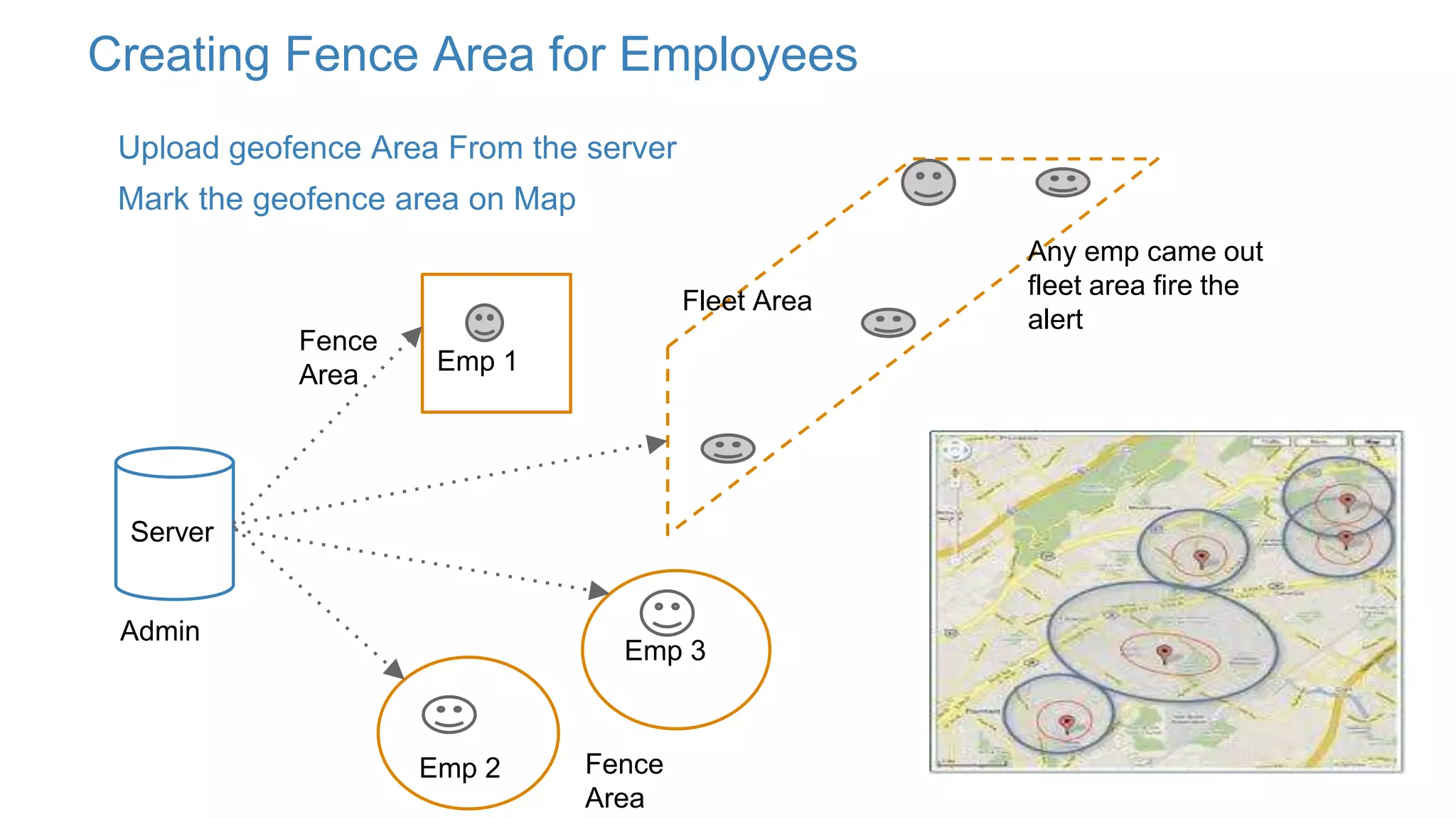 Geofencing for mobile applications | PPTX