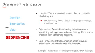 Overview of the landscape

location
boundaries
data

GEOFENCING

•  Location: The human need to describe the context in
which they are
è

GPS technology (1970s) – allows you to pin point where you
are with accuracy

•  Boundaries: People like drawing definition around
something to trigger and action or feeling. If the line is
crossed, then something happens.
•  Data: provides context connecting users’ physical
presence to the virtual world around them.
Building the Future Landscape of Geofencing Workshop | 3.8.14 SXSW | #georights

 