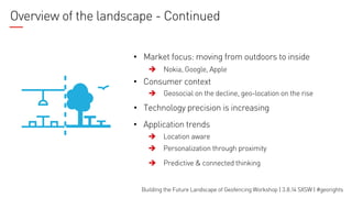 Overview of the landscape - Continued
•  Market focus: moving from outdoors to inside
è

Nokia, Google, Apple

•  Consumer context
è

Geosocial on the decline, geo-location on the rise

•  Technology precision is increasing
•  Application trends
è

Location aware

è

Personalization through proximity

è

Predictive & connected thinking

Building the Future Landscape of Geofencing Workshop | 3.8.14 SXSW | #georights

 