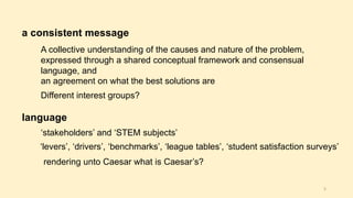 a consistent message 
A collective understanding of the causes and nature of the problem, 
expressed through a shared conceptual framework and consensual 
language, and 
an agreement on what the best solutions are 
Different interest groups? 
language 
‘stakeholders’ and ‘STEM subjects’ 
‘levers’, ‘drivers’, ‘benchmarks’, ‘league tables’, ‘student satisfaction surveys’ 
rendering unto Caesar what is Caesar’s? 
5 
 