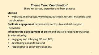 Theme Two: ‘Coordination’ 
Share resources, expertise and best practice 
utilising 
• websites, mailing lists, workshops, outreach, forums, materials, and 
publications; 
Facilitate engagement between key sectors to establish support 
networks; 
Influence the development of policy and practice relating to statistics 
in education by: 
• engaging and lobbying BIS and DfE; 
• developing a manifesto; and 
• responding to policy consultations 
6 
 