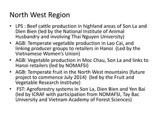 Geoff Morris ACIAR CIAT Asia meeting