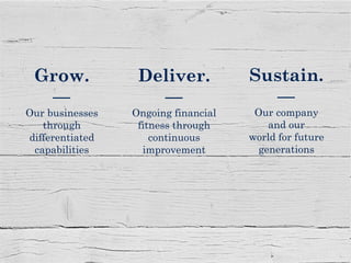 Grow.
—
Our businesses
through
differentiated
capabilities
Deliver.
—
Ongoing financial
fitness through
continuous
improvement
Sustain.
—
Our company
and our
world for future
generations
 