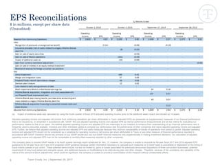 Tyson Foods, Inc. | September 29, 20179
EPS Reconciliations
$ in millions, except per share data
(Unaudited)
(a) Impact of additional week was calculated by using the fourth quarter of fiscal 2015 adjusted operating income (prior to the additional week impact) and divided by 14 weeks.
Adjusted operating income and adjusted net income from continuing operations per share attributable to Tyson (adjusted EPS) are presented as supplementary measures of our financial performance
that is not required by, or presented in accordance with, GAAP. We use adjusted operating income and adjusted EPS as internal performance measurements and as two criteria for evaluating our
performance relative to that of our peers. We believe adjusted operating income and adjusted EPS are meaningful to our investors to enhance their understanding of our financial performance and is
frequently used by securities analysts, investors and other interested parties to compare our performance with the performance of other companies that report adjusted operating income and adjusted
EPS. Further, we believe that adjusted operating income and adjusted EPS are useful measures because they improve comparability of results of operations from period to period. Adjusted operating
income and adjusted EPS should not be considered as a substitute for operating income or net income per share attributable to Tyson or any other measure of financial performance reported in
accordance with GAAP. Investors should rely primarily on our GAAP results and use non-GAAP financial measures only supplementally in making investment decisions. Our calculation of adjusted
operating income and adjusted EPS may not be comparable to similarly titled measures reported by other companies.
The company plans to provide GAAP results in its fourth quarter earnings report scheduled for Nov. 13; however, the company is unable to reconcile its full-year fiscal 2017 and 2018 adjusted EPS
guidance to its full-year fiscal 2017 and 2018 projected GAAP guidance because certain information necessary to calculate such measures on a GAAP basis is unavailable or dependent on the timing of
future events outside of our control. These potential items include, but are not limited to, gains or losses associated the previously announced dispositions of three non-protein businesses, potential
impairments of long-lived assets and intangible assets, and additional expense or modifications to its restructuring plan and other charges. Therefore, because of the uncertainty and variability of the
nature of the amount of future adjustments, which could be significant, the company is unable to provide a reconciliation of this measure without unreasonable efforts.
Operating
Income EPS
Operating
Income EPS
Operating
Income EPS
Operating
Income EPS
Reported from Continuing Operations 2,833$ 4.53$ 2,169$ 2.95$ 1,430$ 2.37$ 1,375$ 2.31$
Less:
Recognition of previously unrecognized tax benefit - (0.14) - (0.06) - (0.15) - -
Insurance proceeds (net of costs) related to a legacy Hillshire Brands
plant fire
- - (8) (0.02) - - - -
Gain on sale of equity securities - - - (0.03) - - - -
Gain on sale of Mexico operations - - (161) (0.24) - - - -
Impact of additional week (a) - - (44) (0.06) - - - -
Gain from currency translation adjustment - - - - - - - (0.05)
Gain on sale of interest in an equity method investment - - - - - - - -
Reversal of reserves for foreign uncertain tax positions - - - - - - - -
Add:
China Impairment - - 169 0.41 - - - -
Merger and integration costs - - 57 0.09 - - - -
Prepared Foods network optimization charges - - 59 0.09 - - - -
Denison plant closure - - 12 0.02 - - - -
Loss related to early extinguishment of debt - - - - - - - -
Brazil impairment/Mexico undistributed earnings tax - - - - 42 0.16 - -
Hillshire Brands acquisition, integration and costs associated with
our Prepared Foods improvement plan
- - - - 137 0.37 - -
Hillshire Brands post-closing results, purchase price accounting and
costs related to a legacy Hillshire Brands plant fire
- - - - 40 0.07 - -
Hillshire Brands acquisition financing incremental interest costs and
share dilution
- - - - - 0.12 - -
Adjusted from Continuing Operations 2,833$ 4.39$ 2,253$ 3.15$ 1,649$ 2.94$ 1,375$ 2.26$
12 Months Ended
October 1, 2016 October 3, 2015 September 27, 2014 September 28, 2013
 