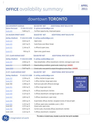 APRIL
OFFICE availability summary                                                                                 2011


                             downtown TORONTO
154 UNIVERSITY AVENUE             $22.00 PSF NET        ADDITIONAL RENT $24.35 PSF
Sylvia MacLeod    P: 416.313.1212 E: sylvia.macleod@ge.com
Suite 400          7,689 sq. ft.    Full floor opportunity. Improved space

151 BLOOR STREET WEST               $18.00 PSF NET              ADDITIONAL RENT $16.54 PSF
Ashley Wedlock   P: 416.313.1288 E: ashley.wedlock@ge.com
Suite 410           2,624 sq. ft.   Open area
Suite 420           1,817 sq. ft.   Suite faces over Bloor Street

Suite 455           1,146 sq. ft.   4 offices & open area

Suite 475             950 sq. ft.   Open area, good views

2 ST. CLAIR AVENUE EAST             $18.00 PSF NET              ADDITIONAL RENT $23.16 PSF
Ashley Wedlock   P: 416.313.1288    E: ashley.wedlock@ge.com
Suite 203           2,046 sq. ft.   New leaseholds—office, boardroom, kitchen, storage & open area
Suite 310           1,426 sq. ft.   Base building condition, great suite, ready to go LEASED
Suite 1500          7,427 sq. ft.   Great suite, new paint & carpet throughout entire floor. LEASED

21 ST. CLAIR AVENUE EAST            $14.00 PSF NET              ADDITIONAL RENT $19.48 PSF
Ashley Wedlock   P: 416.313.1288    E: ashley.wedlock@ge.com
Suite 202           1,538 sq. ft.   1 office, kitchen & open area                                     21 ST. CLAIR
Suite 203           2,177 sq. ft.   1 office, kitchen, large open area                                 BONUS FEE
Suite 300           1,308 sq. ft.   Built out suite with offices & storage                                 &
                                                                                                         TOUR
Suite 301           1,942 sq. ft.   1 office, large open area                                         INCENTIVE!!
Suite 303           1,950 sq. ft.   4 offices, boardroom, kitchen.
Suite 400           2,125 sq. ft.   5 offices, boardroom, storage & open area

Suite 402           1,845 sq. ft.   3 offices, boardroom, open area

Suite 500           2,855 sq. ft.   8 perimeter offices, kitchen, reception & lots of natural light
Suite 504           1,152 sq. ft.   3 offices, open area, available June 1, 2011
Suite 602           1,372 sq. ft.   Great suite, open area
Suite 700           4,915 sq. ft.   Corner suite, 10 private offices, boardroom, kitchen
Suite 1105          1,322 sq. ft.   3 offices, boardroom, reception

                                        TO VIEW A FLOOR PLAN, PLEASE CLICK ON THE SUITE NUMBER
 