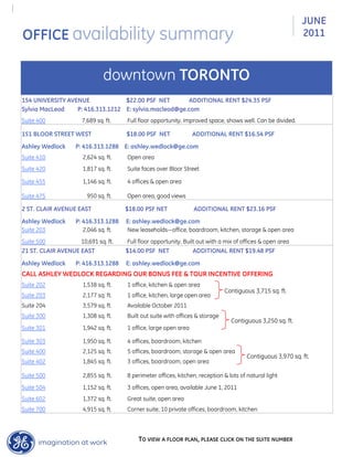 JUNE
OFFICE availability summary                                                                                2011



                             downtown TORONTO
154 UNIVERSITY AVENUE             $22.00 PSF NET       ADDITIONAL RENT $24.35 PSF
Sylvia MacLeod    P: 416.313.1212 E: sylvia.macleod@ge.com
Suite 400          7,689 sq. ft.    Full floor opportunity. Improved space, shows well. Can be divided.

151 BLOOR STREET WEST               $18.00 PSF NET              ADDITIONAL RENT $16.54 PSF
Ashley Wedlock   P: 416.313.1288 E: ashley.wedlock@ge.com
Suite 410           2,624 sq. ft.   Open area
Suite 420           1,817 sq. ft.   Suite faces over Bloor Street

Suite 455           1,146 sq. ft.   4 offices & open area

Suite 475            950 sq. ft.    Open area, good views

2 ST. CLAIR AVENUE EAST             $18.00 PSF NET              ADDITIONAL RENT $23.16 PSF
Ashley Wedlock   P: 416.313.1288    E: ashley.wedlock@ge.com
Suite 203           2,046 sq. ft.   New leaseholds—office, boardroom, kitchen, storage & open area
Suite 500          10,691 sq. ft.   Full floor opportunity. Built out with a mix of offices & open area
21 ST. CLAIR AVENUE EAST            $14.00 PSF NET              ADDITIONAL RENT $19.48 PSF
Ashley Wedlock   P: 416.313.1288    E: ashley.wedlock@ge.com
CALL ASHLEY WEDLOCK REGARDING OUR BONUS FEE & TOUR INCENTIVE OFFERING
Suite 202           1,538 sq. ft.   1 office, kitchen & open area
                                                                             Contiguous 3,715 sq. ft.
Suite 203           2,177 sq. ft.   1 office, kitchen, large open area
Suite 204           3,579 sq. ft.   Available October 2011
Suite 300           1,308 sq. ft.   Built out suite with offices & storage
                                                                               Contiguous 3,250 sq. ft.
Suite 301           1,942 sq. ft.   1 office, large open area

Suite 303           1,950 sq. ft.   4 offices, boardroom, kitchen
Suite 400           2,125 sq. ft.   5 offices, boardroom, storage & open area
                                                                                      Contiguous 3,970 sq. ft.
Suite 402           1,845 sq. ft.   3 offices, boardroom, open area

Suite 500           2,855 sq. ft.   8 perimeter offices, kitchen, reception & lots of natural light
Suite 504           1,152 sq. ft.   3 offices, open area, available June 1, 2011
Suite 602           1,372 sq. ft.   Great suite, open area
Suite 700           4,915 sq. ft.   Corner suite, 10 private offices, boardroom, kitchen



                                        TO VIEW A FLOOR PLAN, PLEASE CLICK ON THE SUITE NUMBER
 