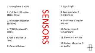 1. Microphone audio 
2. Cell Radio location 
(100m-10km) 
3. Bluetooth location 
(10-50m) 
4. WiFi location (25- 
100m) 
5...