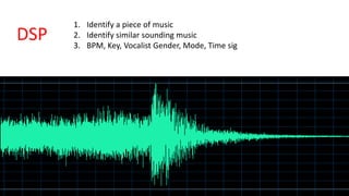 1. Identify a piece of music 
2. Identify similar sounding music 
3. BPM, Key, Vocalist Gender, Mode, Time sig 
DSP 
 