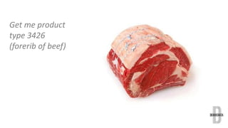 Get me product 
type 3426 
(forerib of beef) 
 
