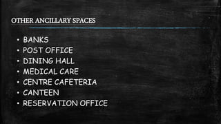 OTHER ANCILLARY SPACES
• BANKS
• POST OFFICE
• DINING HALL
• MEDICAL CARE
• CENTRE CAFETERIA
• CANTEEN
• RESERVATION OFFICE
 