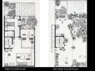 FIRST FLOOR PLAN SECOND FLOOR PLAN
 