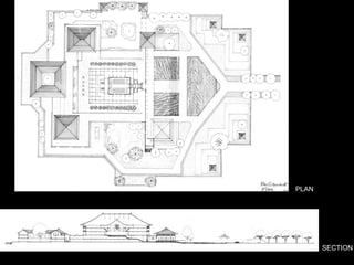 SECTION
PLAN
 