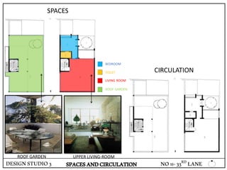 SPACES
CIRCULATION
BEDROOM
TOILET
LIVING ROOM
ROOF GARDEN
DESIGNSTUDIO3 SPACESANDCIRCULATION
ROOF GARDEN UPPER LIVING-ROOM
NO11-33RD LANE
 