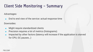Three Perspectives on Measuring Latency | PDF