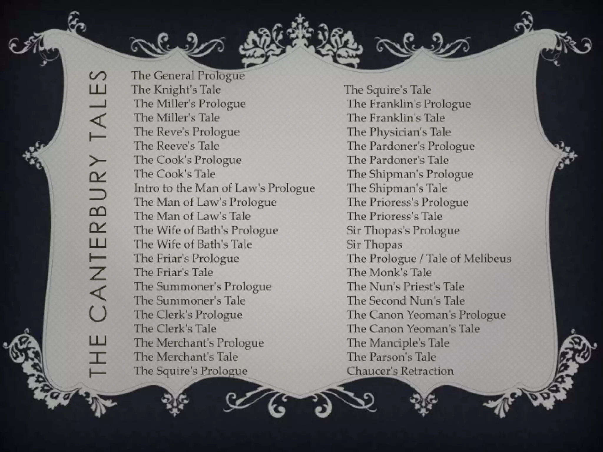 Geoffrey Chaucer Slide